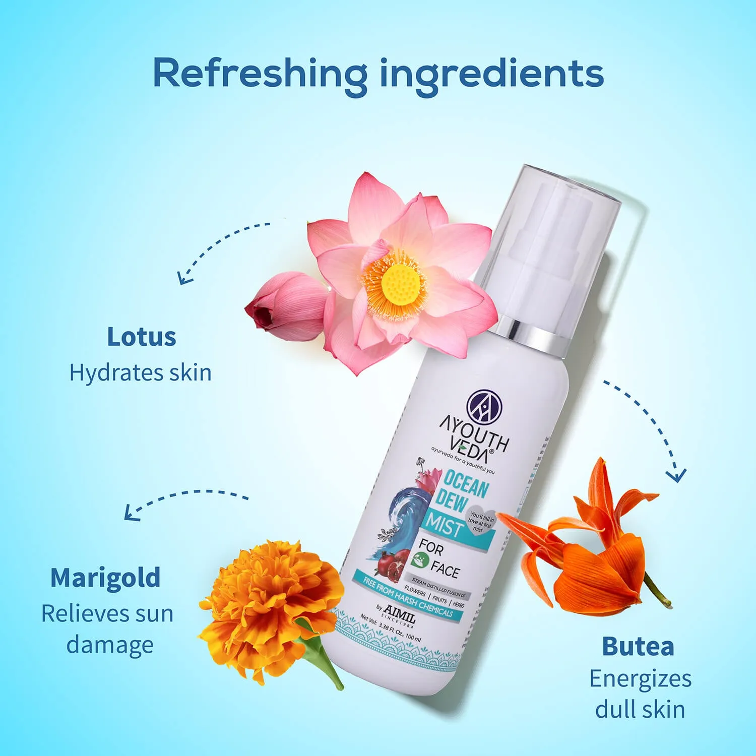Ocean Dew Mist to keep your skin hydrated all day 100ml
